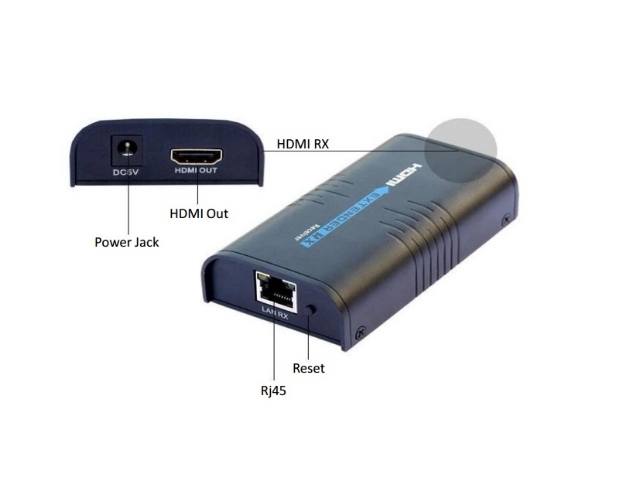 Receptor HDMI 120metros RX cat5-cat6 1 Via IP DK168-120(R) – Show Cabos